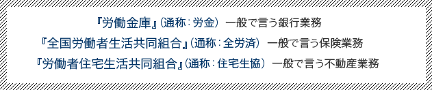 労働金庫・全国労働者生活共同組合・労働者住宅生活共同組合